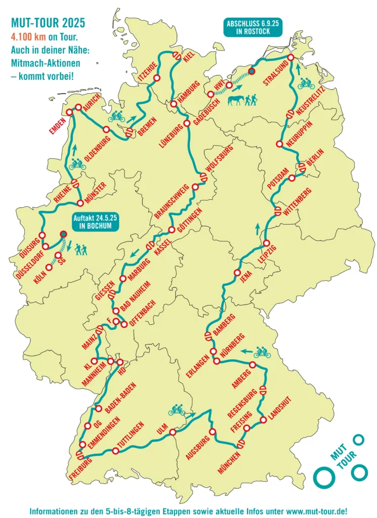 Deutschlandkarte vom Streckennetz der Mut-Tour 2025